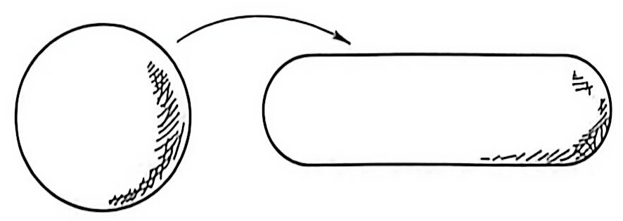 图3-1 思维不可逆现象 思维不可逆现象